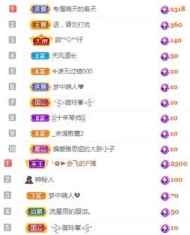 🦄嘿嘿主播照片
