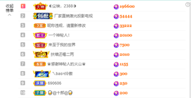 ◐惠主，2388◐的图片