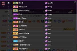 77@7的图片