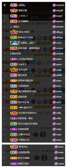 芯瑶❤️爱唱歌～主播照片