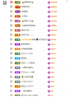 蓝鑫~主播照片