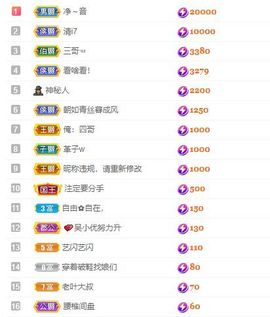 心中无结。。主播照片