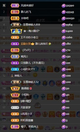 近视又散光主播照片