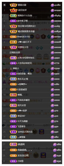 芯瑶❤️爱唱歌～主播照片