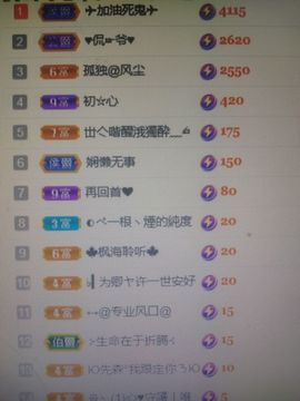 梦心💞缘于遇见的图片