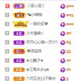 💓小香猪💓主播照片