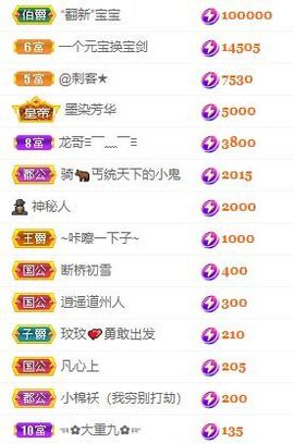 玟玟🌸加油的图片