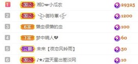 🦄嘿嘿主播照片