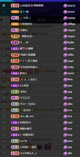 唯爱🌺小艾主播照片