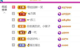 素雪胃肠炎不定时播的图片