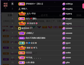宝儿♚宝儿主播照片