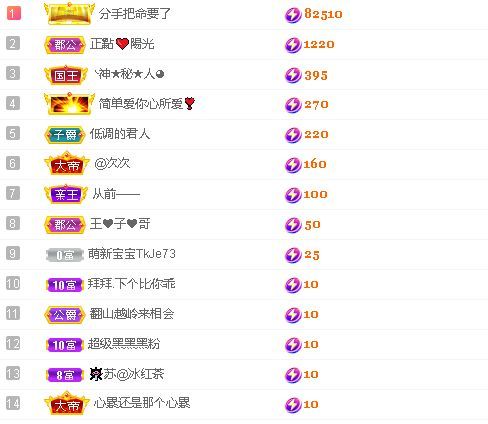 安琪同学的图片
