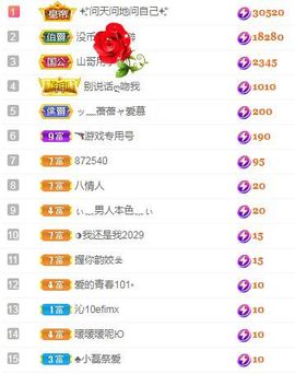 沁馨ღ求百元榜主播照片