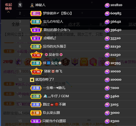 宝儿♚宝儿主播照片