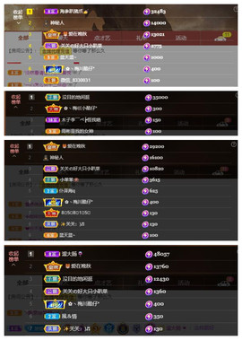 🎼关关🎼主播照片