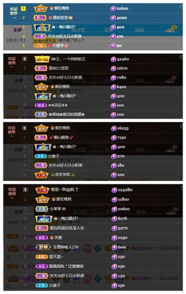 🎼关关🎼主播照片