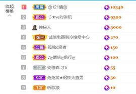 金麒麟安静唱歌🎤主播照片