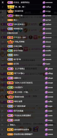 苏静好60冠延迟退休主播照片