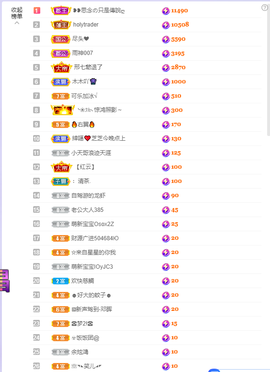 依芝の求百元榜的图片