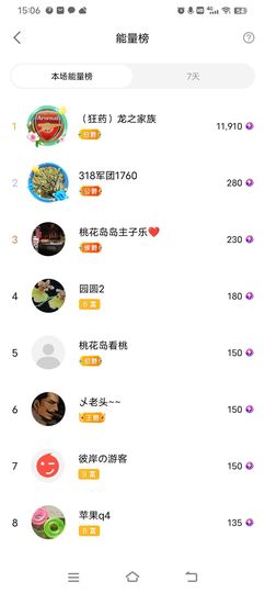 小芳，🌸减肥打卡主播照片