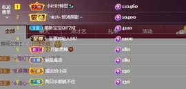萱萱休息主播照片