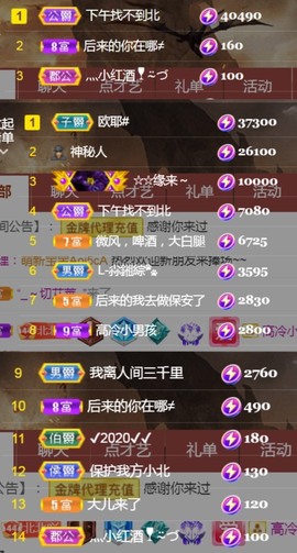 保护我方小北主播照片