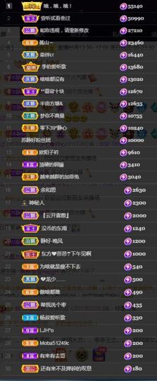 苏静好60冠延迟退休主播照片
