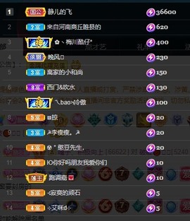 大静静静的图片