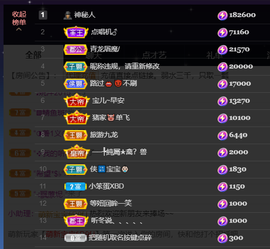 宝儿♚宝儿主播照片
