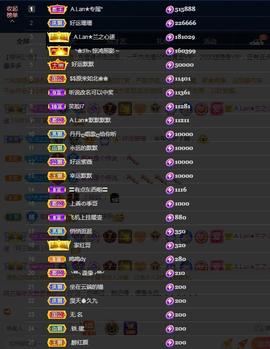 A.Lan★阿兰*主播照片