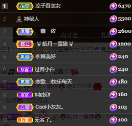 小婷🎤烟嗓☆づ的图片
