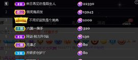 关注645759的图片
