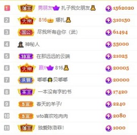 娜扎🧸主播照片