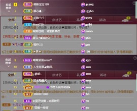 77@7的图片