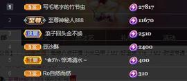 丿小Mi_吃不饱！的图片