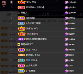 宝儿♚宝儿主播照片