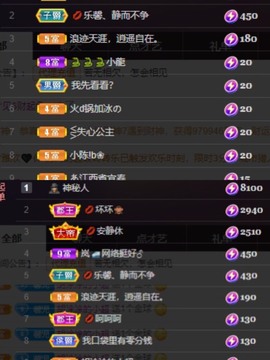 💋馨儿、的图片
