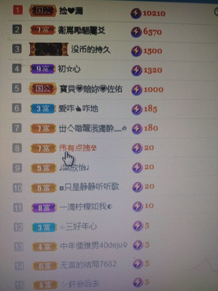 梦心💞缘于遇见的图片