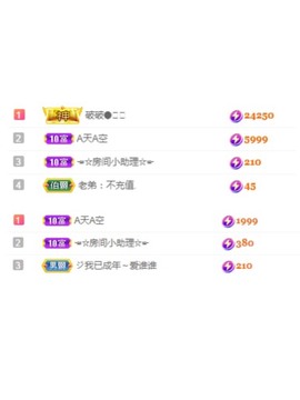 张张美人使劲播主播照片
