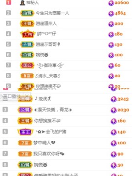 🦄嘿嘿主播照片