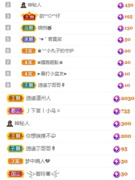 🦄嘿嘿主播照片