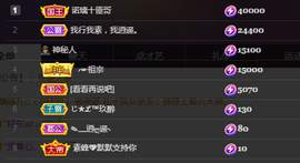 ╭☞呆呆主播照片