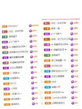 婷求三个火山升级的图片