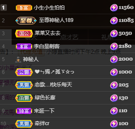 小婷🎤烟嗓☆づ的图片