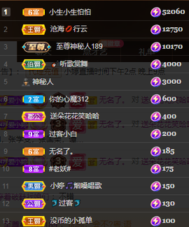 小婷🎤烟嗓☆づ的图片