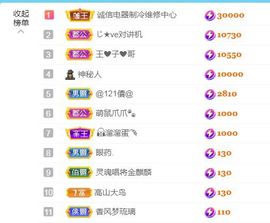 金麒麟安静唱歌🎤主播照片