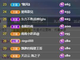 小雨♬看动态主播照片