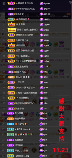 ╰つ〃薀昕🌷的图片