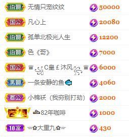 玟玟🌸加油的图片