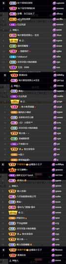 休....的图片